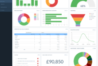 SpotlerCRM Sales Tool Overview Getting Started with CRM Sales