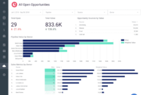 11 Best CRM Software for Small Businesses & Startups in 2021