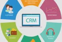 5 Best CRM Systems in 2020 That are Worth Your Attention Informinc